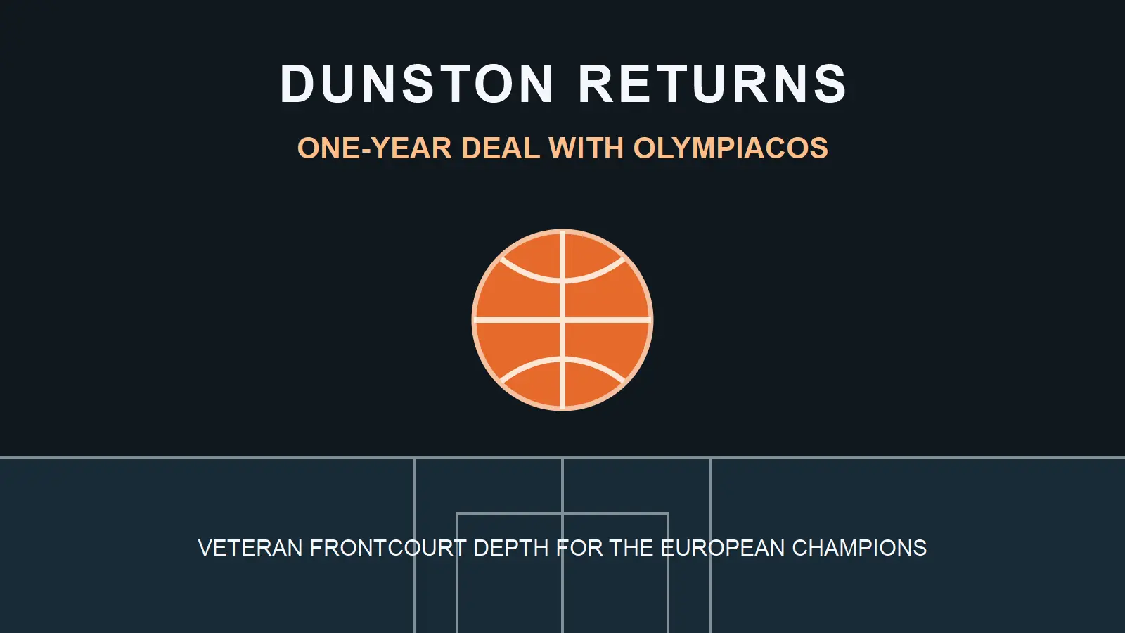 Bryant Dunston Returns to Olympiacos