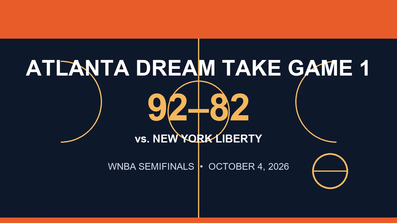 Atlanta Dream Win WNBA Semifinal Game 1