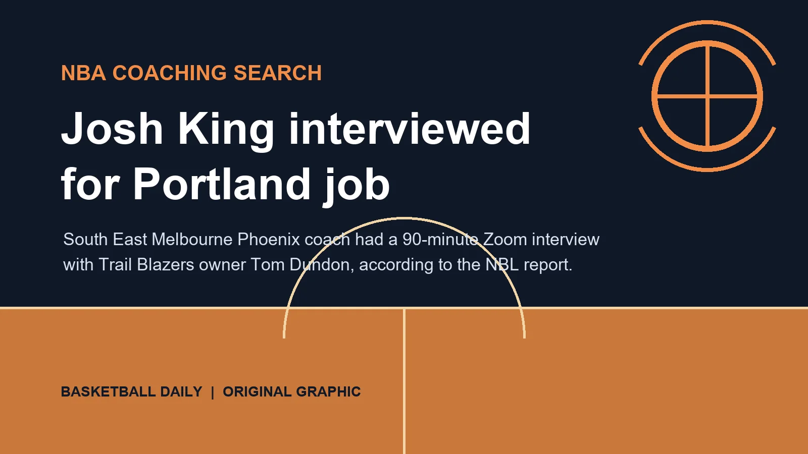 Josh King Interviewed for Blazers Job